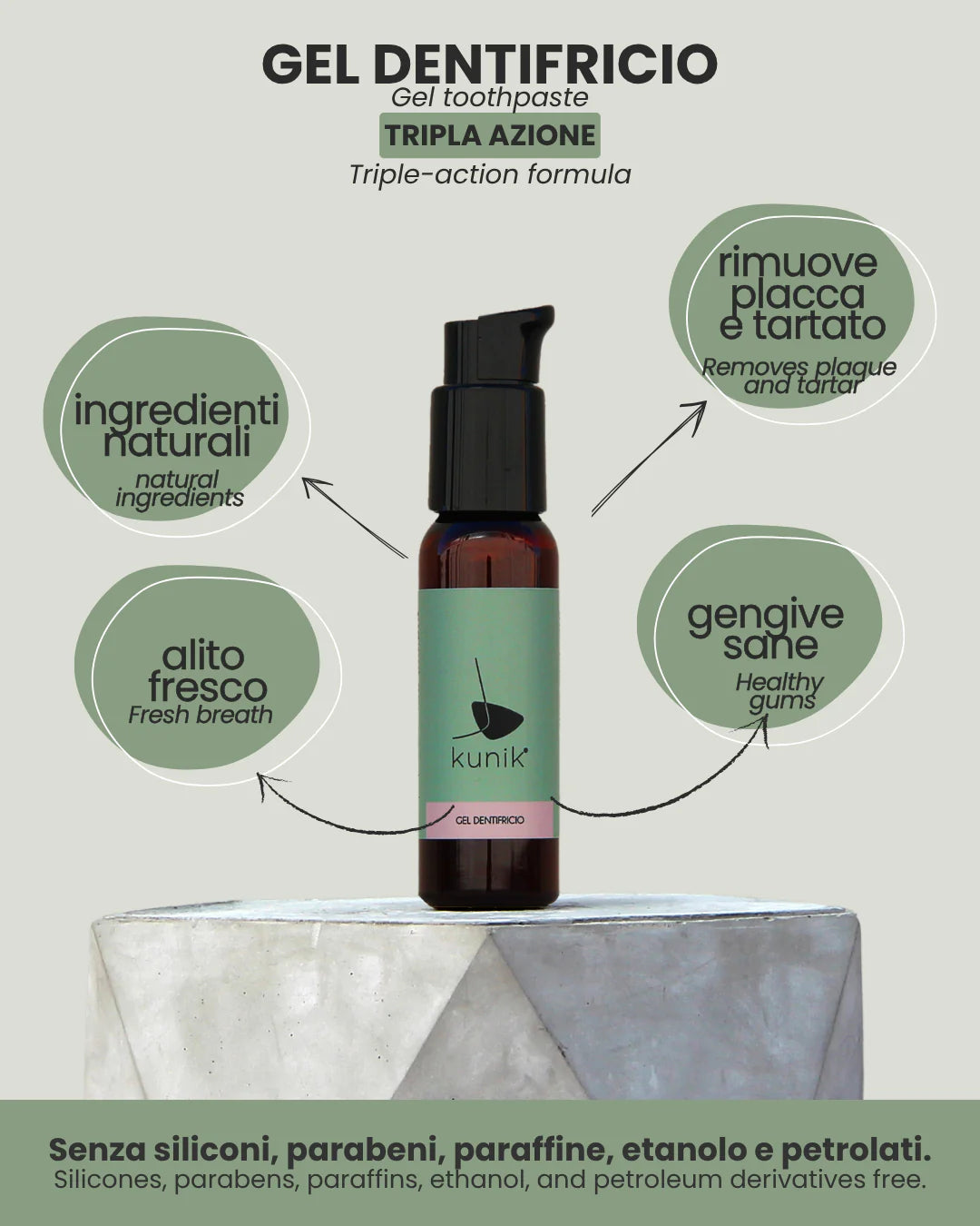 Dentifricio gel -  Kunik