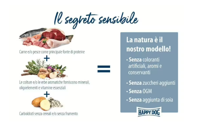 Crocchette Cane Adult "Sensible Piemonte" - Happy Dog